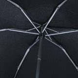 Mini Black Umbrella with UV Coating
